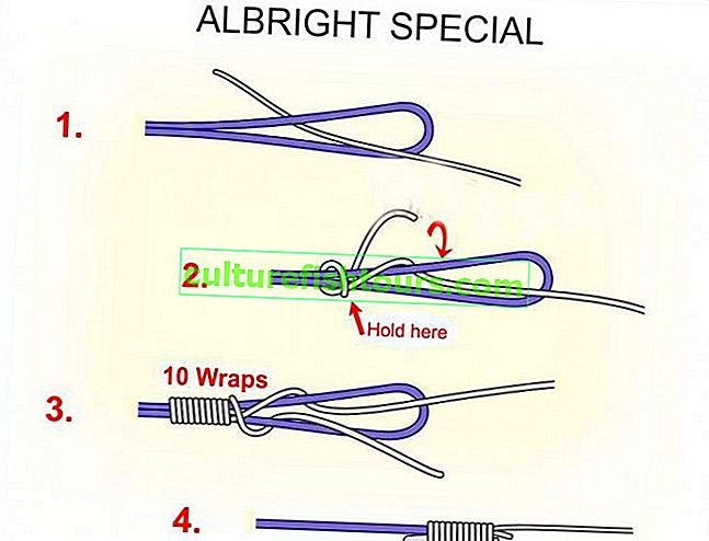 Speciální uzel Albright